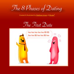 The 8 Phases of Dating - by Mingle2, a Free Dating Site