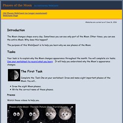 Phases of the Moon WebQuest