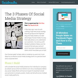 The 3 Phases Of Social Media Strategy
