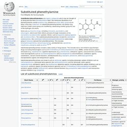 Substituted phenethylamine