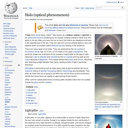 Halo (optical phenomenon)