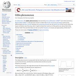 Gibbs phenomenon