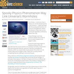 Spooky Physics Phenomenon May Link Universe's Wormholes