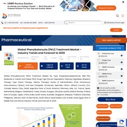 Phenylketonuria (PKU) Treatment Market
