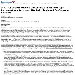 U.S. Trust Study Reveals Disconnects in Philanthropic Conversations Between HNW Individuals and Professional Advisors