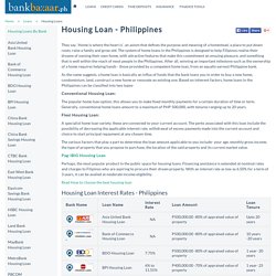 Housing Loan - Bank Interest Rates, Philippines