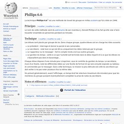 Phillips 6.6