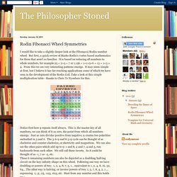 The Philosopher Stoned: Rodin Fibonacci Wheel Symmetries