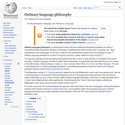Ordinary language philosophy