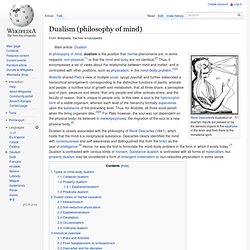 Dualism (philosophy of mind)