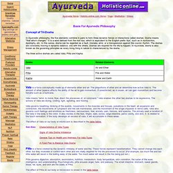 Ayurveda - Basis For Ayurvedic Philosophy