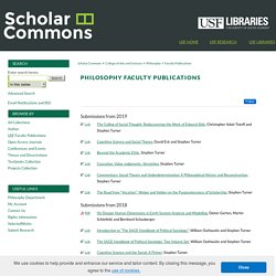 Philosophy Faculty Publications