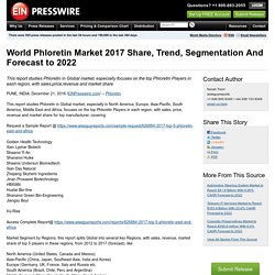 World Phloretin Market 2017 Share, Trend, Segmentation And Forecast to 2022