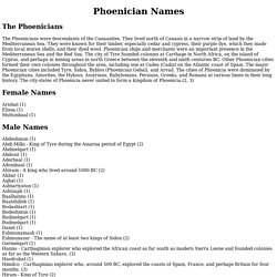 Phoenician Names