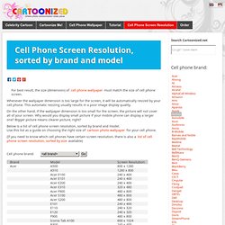 Cell Phone Screen Resolution by Brand and Model