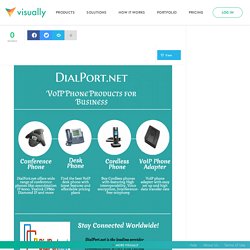 VoIP Phone System for Business