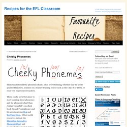 Recipes for the EFL Classroom