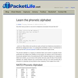 Learn the phonetic alphabet