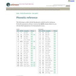Phonetic reference
