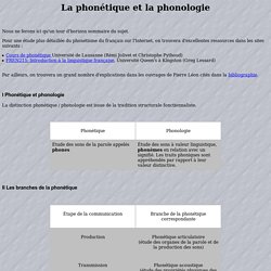 Phonétique et phonologie
