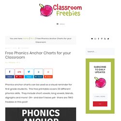 Free Phonics Anchor Charts for your Classroom - Classroom Freebies