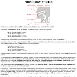 Phonology: Vowels