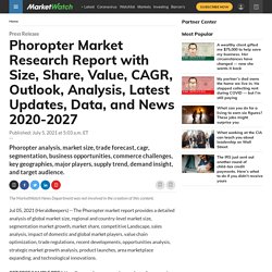 Phoropter Statistics, Development and Growth 2021-2028