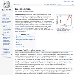 Peak phosphorus
