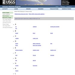 USGS Photo Glossary of volcanic terms