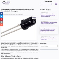 How Does a Silicon Photodiode Differ from Other Photodiode Technologies?