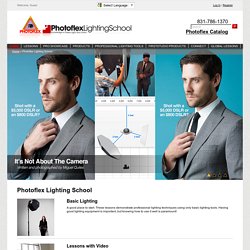 Photoflex Lighting School - Your Free Lighting Lesson Resource