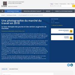 Une photographie du marché du travail en 2018 - Insee Première - 1740