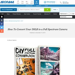 Expert photography blogs, tip, techniques, camera reviews - Adorama Learning Center
