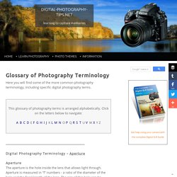 Glossary of Digital Photography Terminology