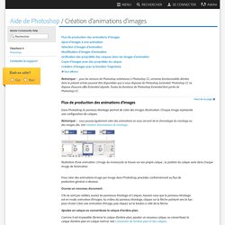 Création d’animations d’images
