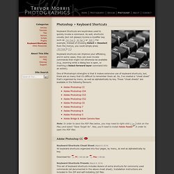 Adobe Photoshop Keyboard Shortcuts