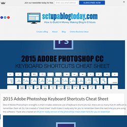 2015 Adobe Photoshop Keyboard Shortcuts Cheat Sheet