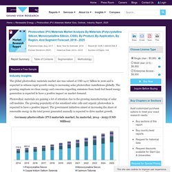 Photovoltaic (PV) Materials Market Size, Outlook