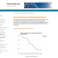 Aktuelle Photovoltaik Preisentwicklung pro kWp