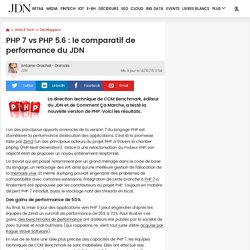 PHP 7 vs PHP 5.6 : le comparatif de performance du JDN