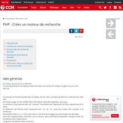 PHP - Créer un moteur de recherche