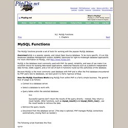 PHP - MySQL Functions