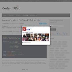Costruire grafici in PHP con PHPGraphLib