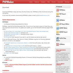 PHPMaker 12 - The Best PHP Code Generator