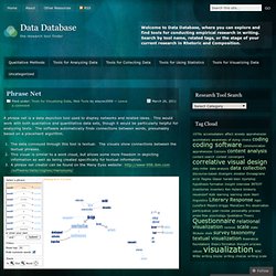 Data Database