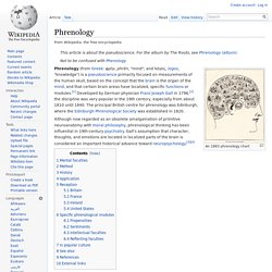 Phrenology