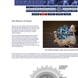 Phyisics :: Cymascope Research