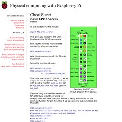 Cheat Sheet - Physical Computing with Raspberry Pi