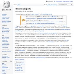 Physical property