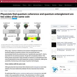 icists find quantum coherence and quantum entanglement are two sides of the same coin